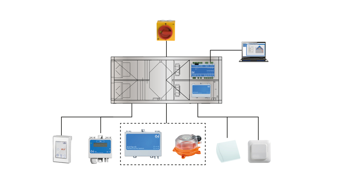 Les centrales de traitement d’air Mark AIRSTREAM et AHU sont livrées « Plug & Play » en standard. Pour un fonctionnement efficace et correct, les unités sont équipées d’une commande entièrement intégrée : le système de contrôle OJ-Air2.